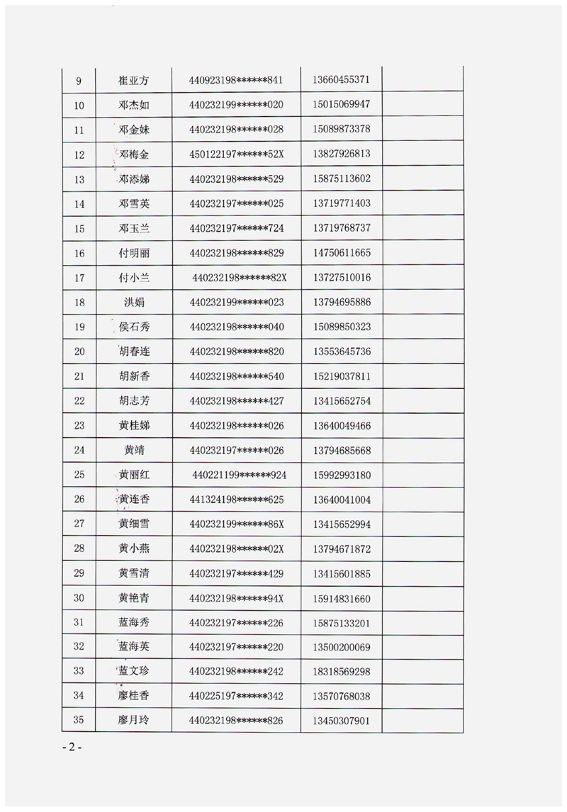 关于公布2020年乳源瑶族自治县南粤家政“乳源月嫂”育婴员职业技能大赛入围选手名单的通知（章）0001.jpg