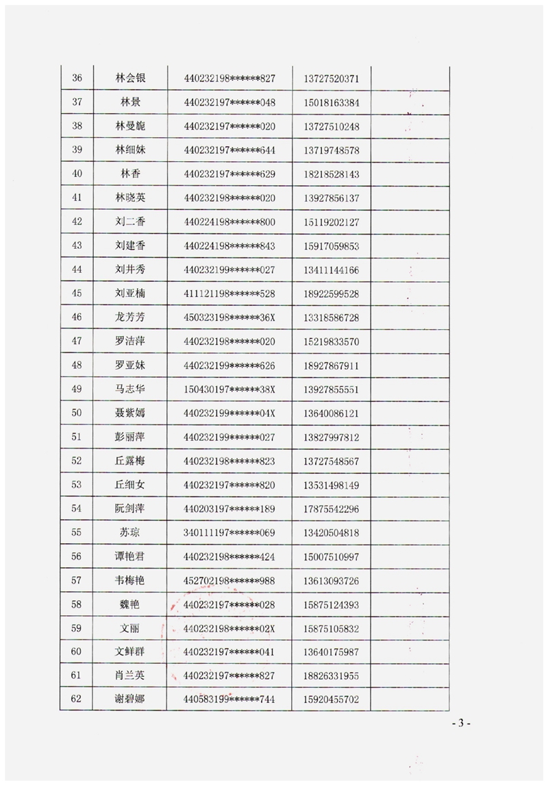 关于公布2020年乳源瑶族自治县南粤家政“乳源月嫂”育婴员职业技能大赛入围选手名单的通知（章）0002.jpg