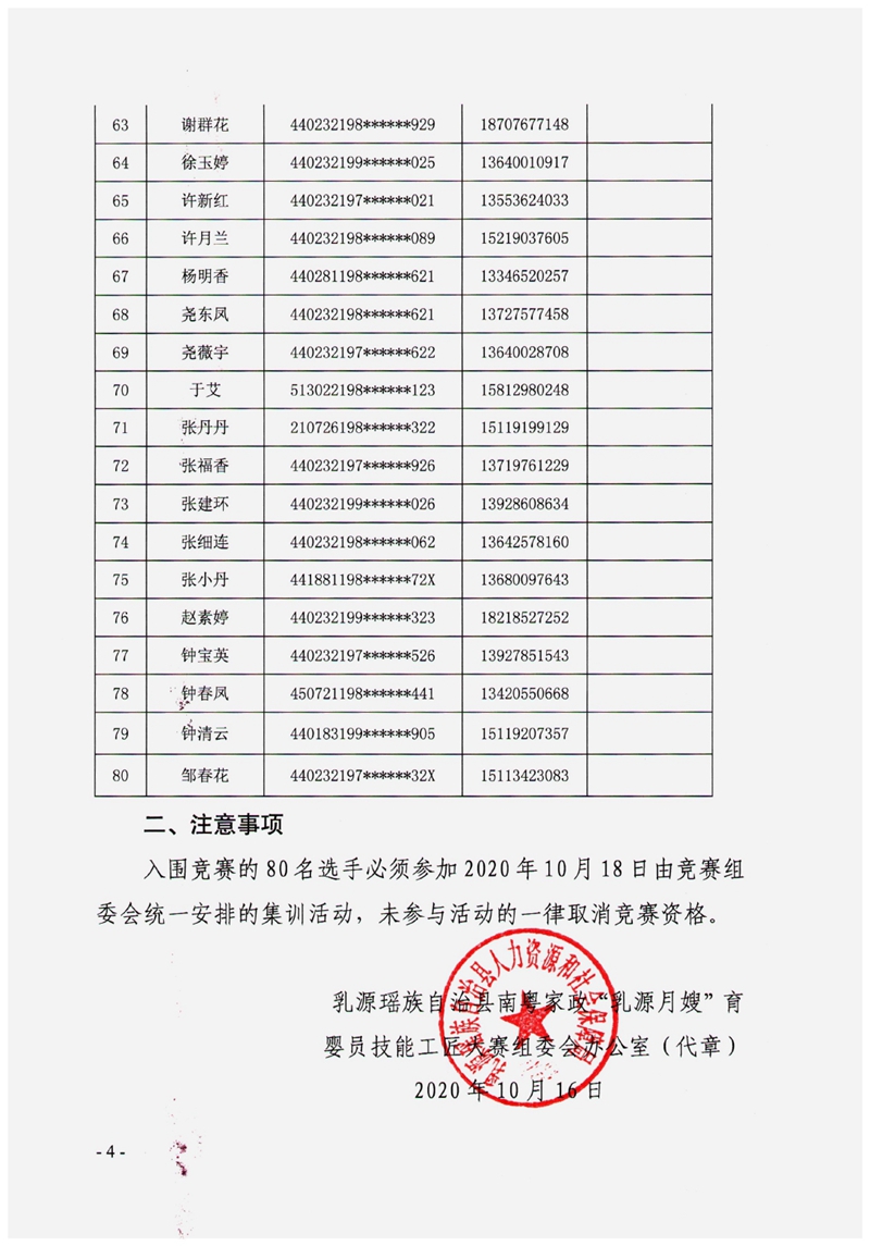 关于公布2020年乳源瑶族自治县南粤家政“乳源月嫂”育婴员职业技能大赛入围选手名单的通知（章）0003.jpg