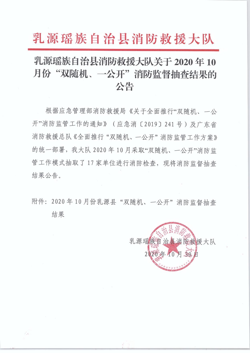 乳源瑶族自治县消防救援大队关于2020年10月份“双随机、一公开”消防监督抽查结果的公告1.jpg
