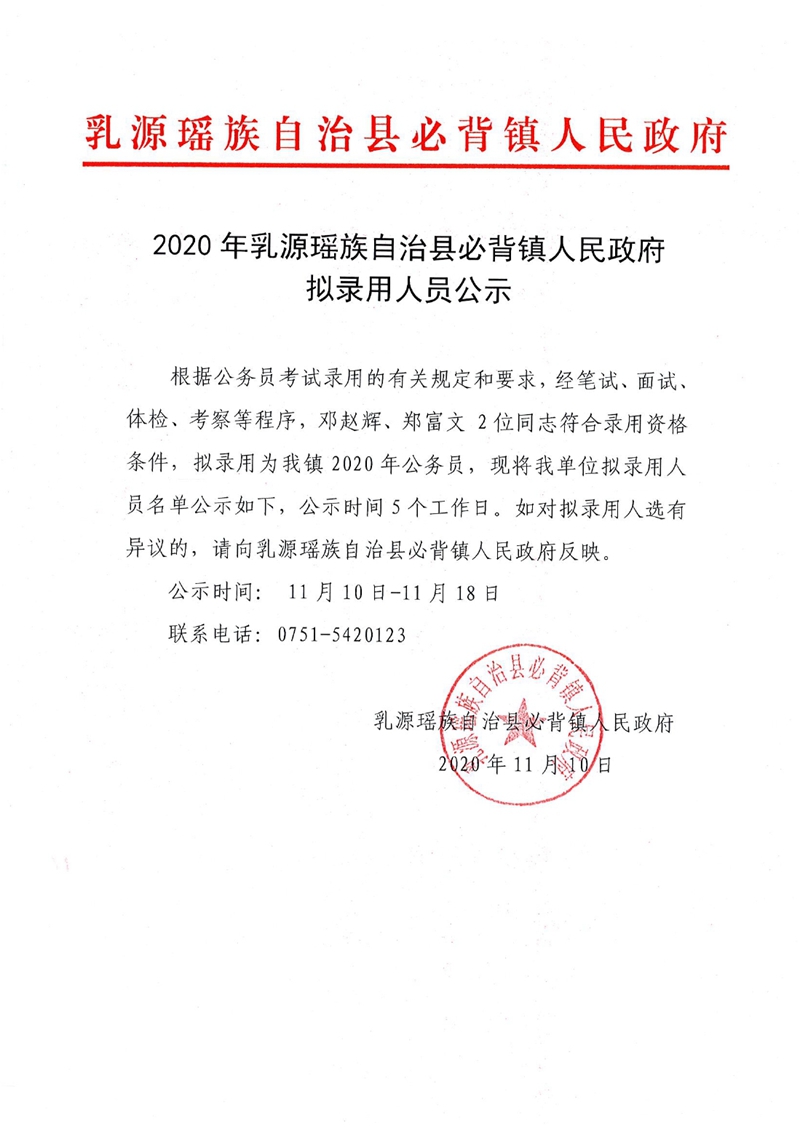 必背镇2020年公务员公示 (1)0000.jpg