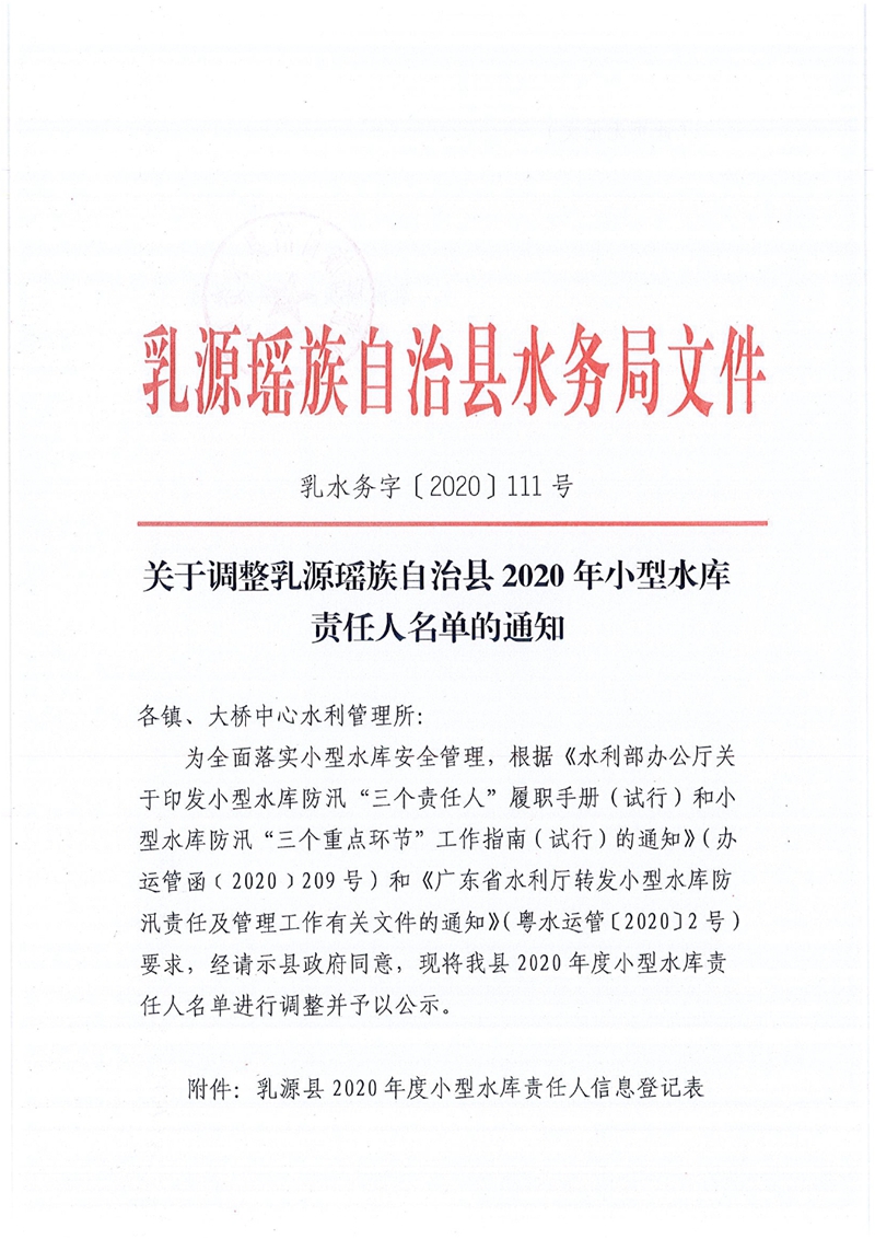 乳水务字〔2020〕111号 关于调整乳源瑶族自治县2020年小型水库责任人名单的通知0000.jpg