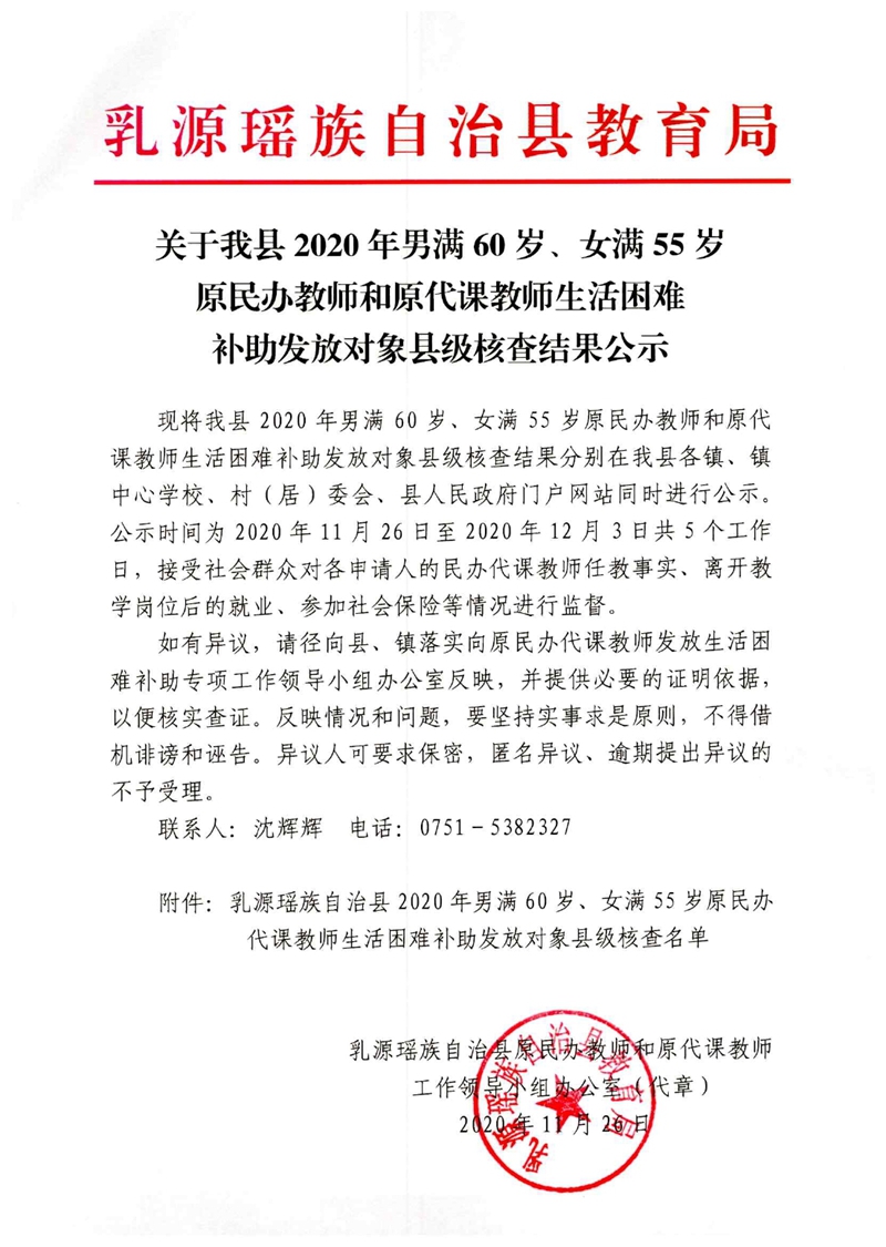 关于我县2020年男满60岁、女满55岁原民办代课教师生活困难补助发放对象县级核查结果的公示0000.jpg