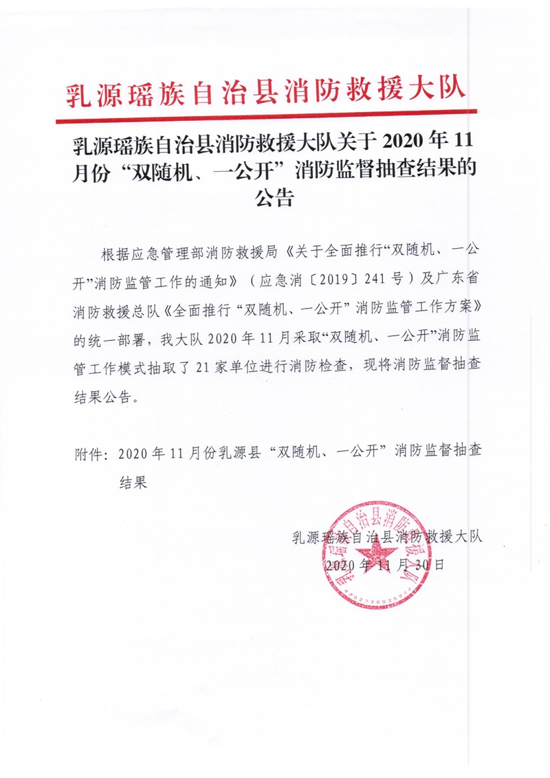 乳源瑶族自治县消防救援大队关于2020年11月份“双随机、一公开”消防监督抽查结果的公告1.jpg