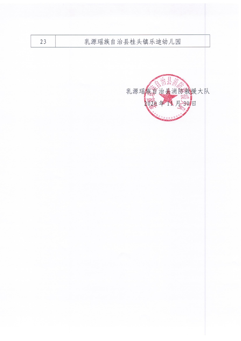 乳源瑶族自治县消防救援大队关于2020年12月份“双随机、一公开”消防监督抽查计划的公告3.jpg