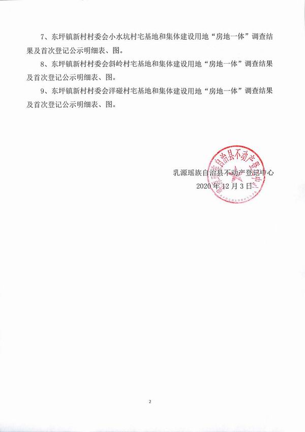 不动产首次登记公告（东坪镇新村村委会房地一体登记）2.jpg