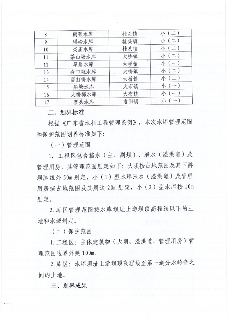 乳水务字〔2020〕113号 关于划定乳源瑶族自治县17宗水库管理范围和保护范围的公示 - 复件0001.jpg