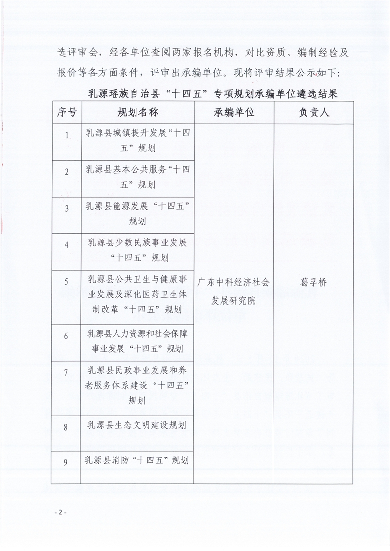 乳源瑶族自治县”十四五“专项规划承编单位评审结果公示0001.jpg