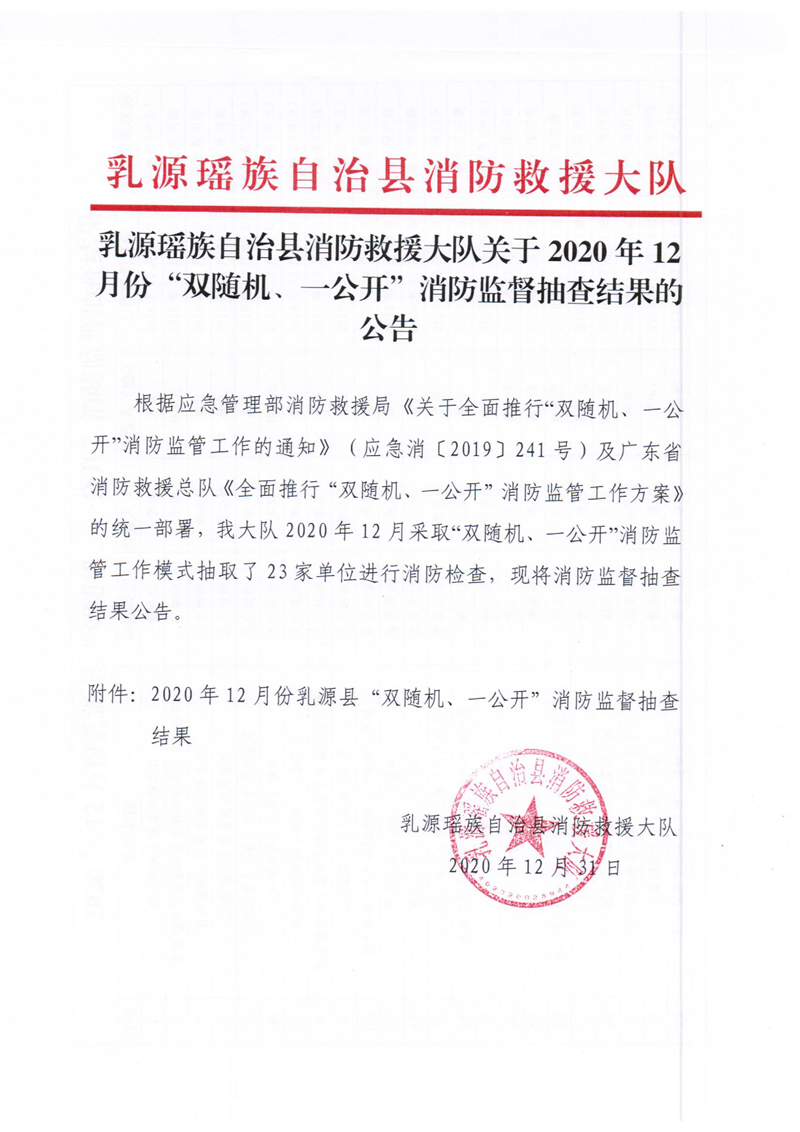 乳源瑶族自治县消防救援大队关于2020年12月份“双随机、一公开”消防监督抽查结果的公告1.jpg