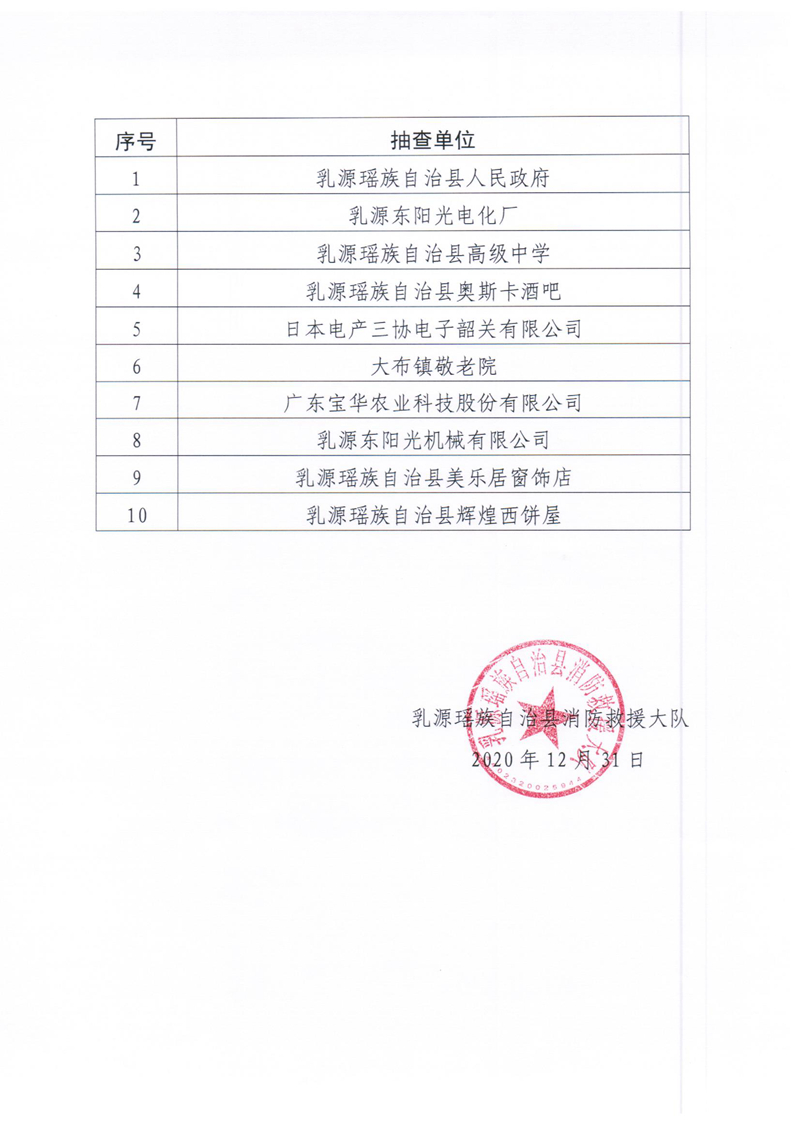乳源瑶族自治县消防救援大队关于2021年1月份“双随机、一公开”消防监督抽查计划的公告2.jpg