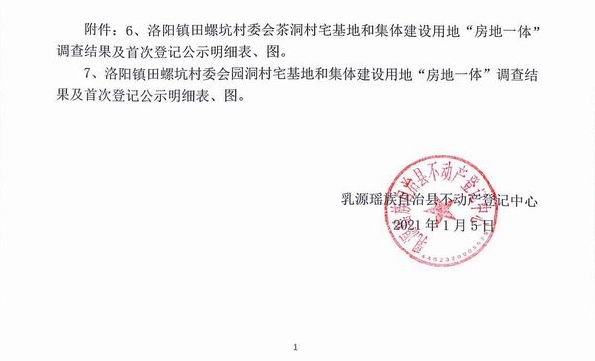 调整大小 不动产首次登记公告（洛阳镇田螺坑村委会房地一体登记）-1.jpg