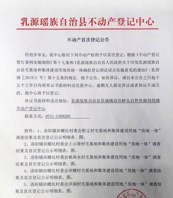 调整大小 不动产首次登记公告（洛阳镇田螺坑村委会房地一体登记）.jpg