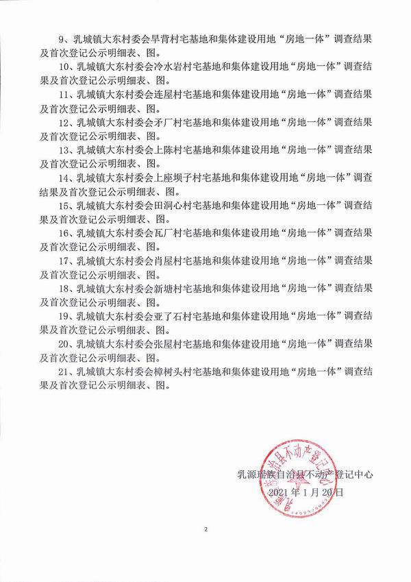 不动产首次登记公告（乳城镇大东村委会房地一体登记）2.jpg