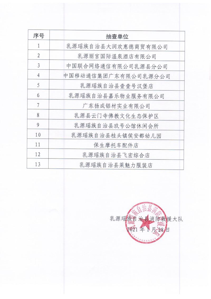 乳源瑶族自治县消防救援大队关于2021年2月份“双随机、一公开”消防监督抽查计划的公告2.jpg
