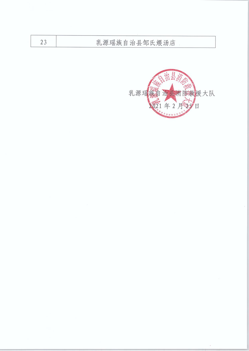 乳源瑶族自治县消防救援大队关于2021年3月份“双随机、一公开”消防监督抽查计划的公告3.jpg