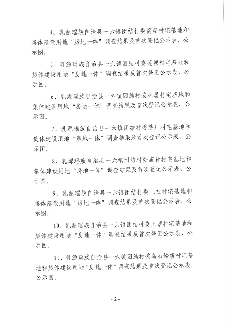 不动产首次登记公告(一六镇团结村委会房地一体）2.jpg
