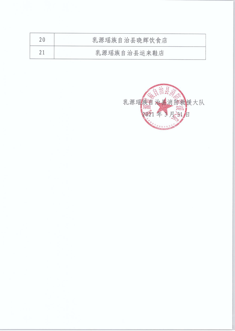 乳源瑶族自治县消防救援大队关于2021年4月份“双随机、一公开”消防监督抽查计划的公告3.jpg