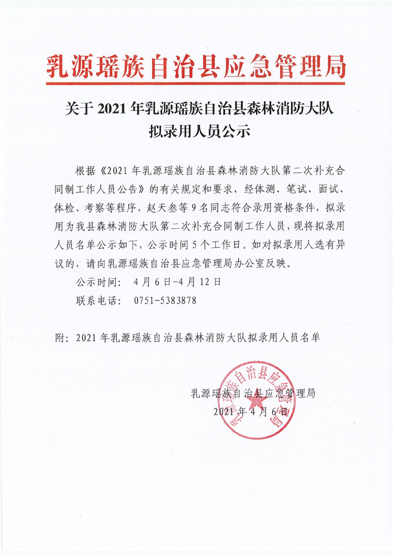 关于2021年乳源瑶族自治县森林消防大队拟录用人员名单公示0000.jpg