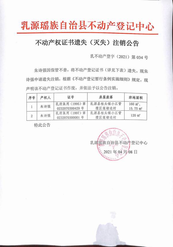 朱诗强.jpg