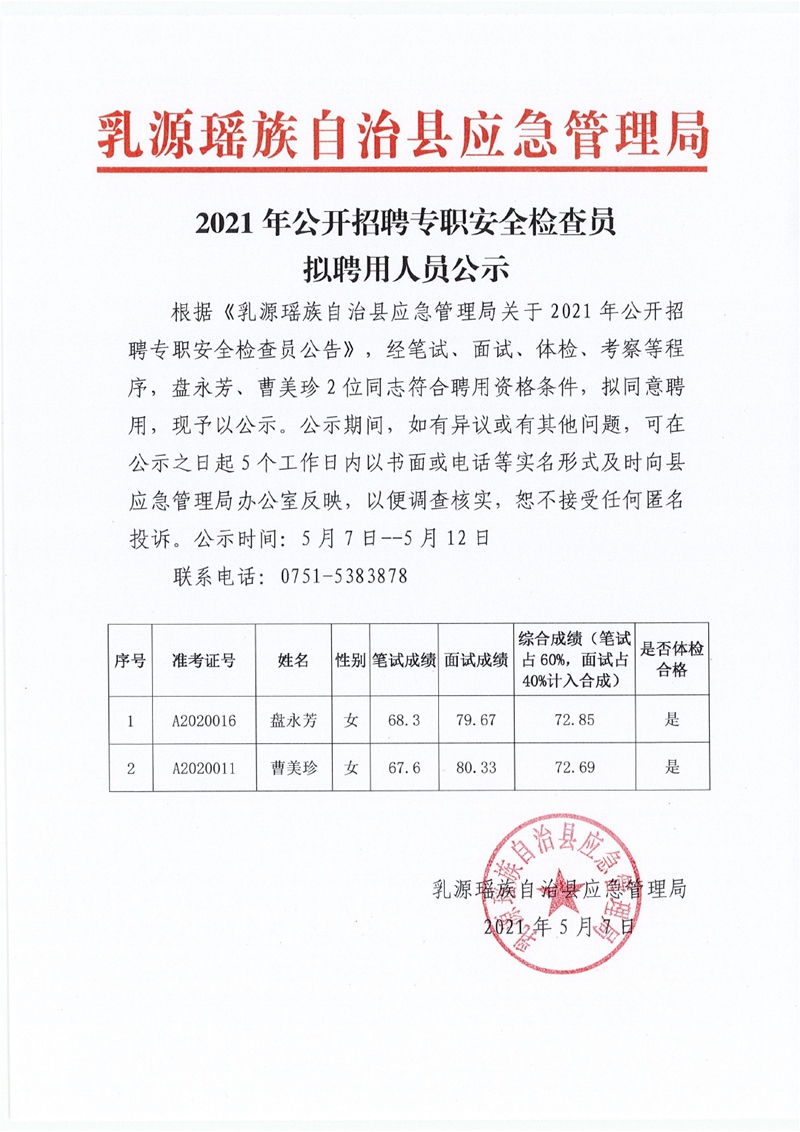 乳源瑶族自治县应急管理局2021年公开招聘专职安全检查员拟聘用人员公示0000.jpg