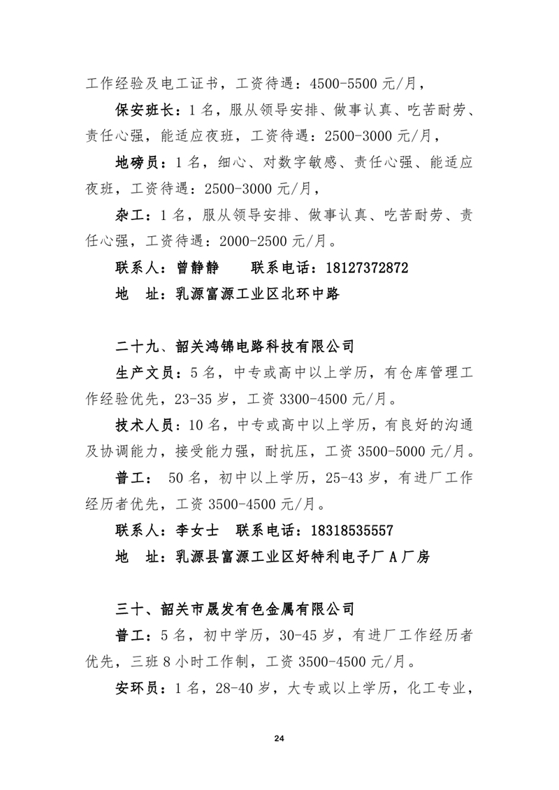 2021年5月15日民营企业招聘会招聘启事0023.jpg