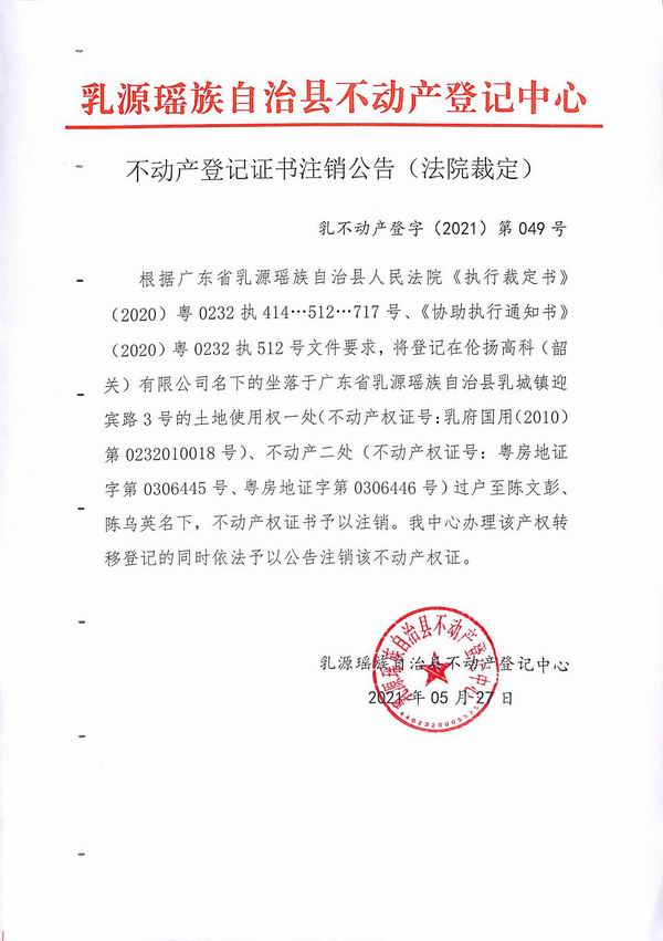 调整大小 1.jpg