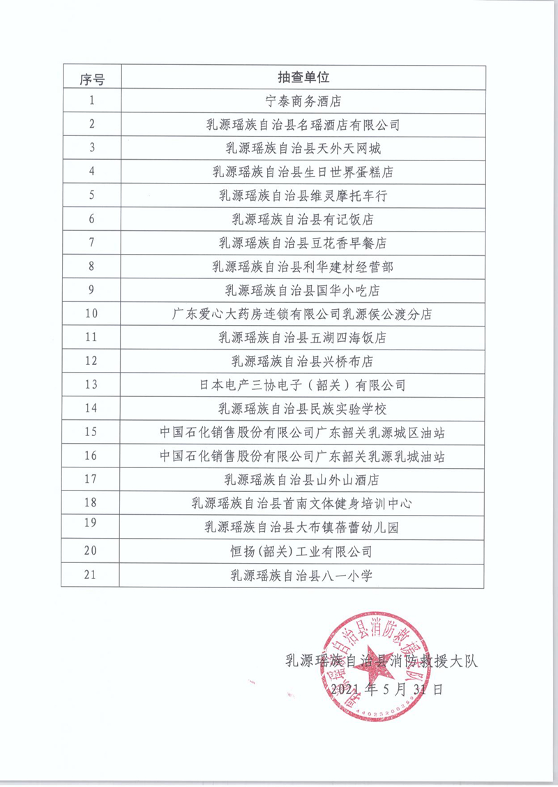 乳源县消防救援大队 004.jpg
