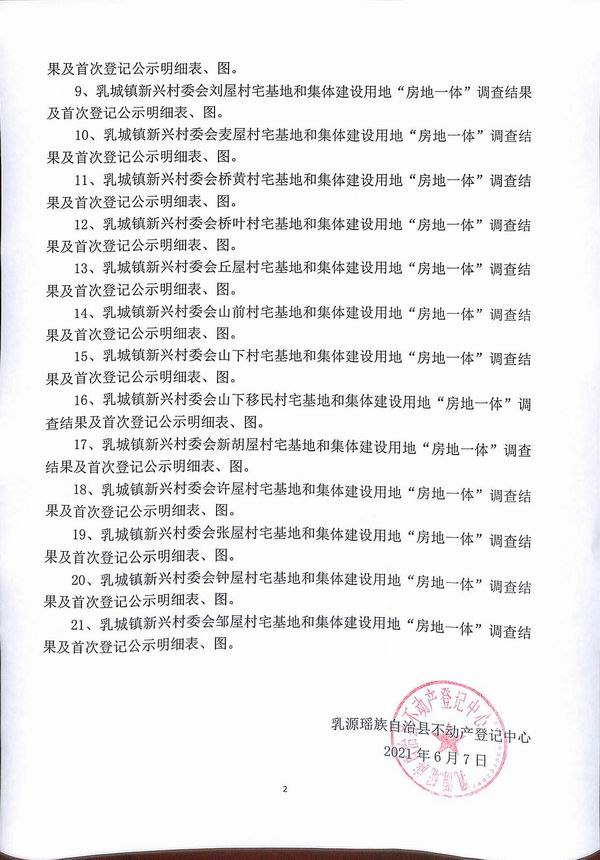 调整大小 不动产首次登记公告（乳城镇新兴村委会房地一体登记）2.jpg