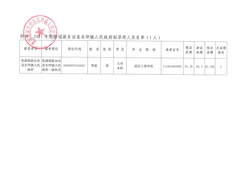 微信图片_20210618094234.jpg