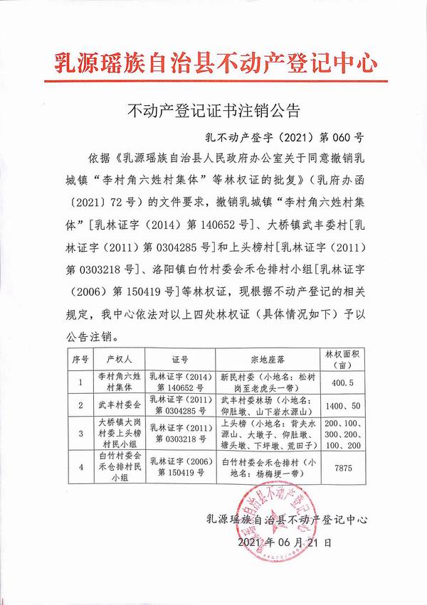 调整大小 2021-060.jpg