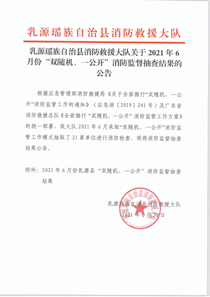乳源瑶族自治县消防救援大队关于2021年6月份“双随机、一公开”消防监督抽查结果的公告1.jpg