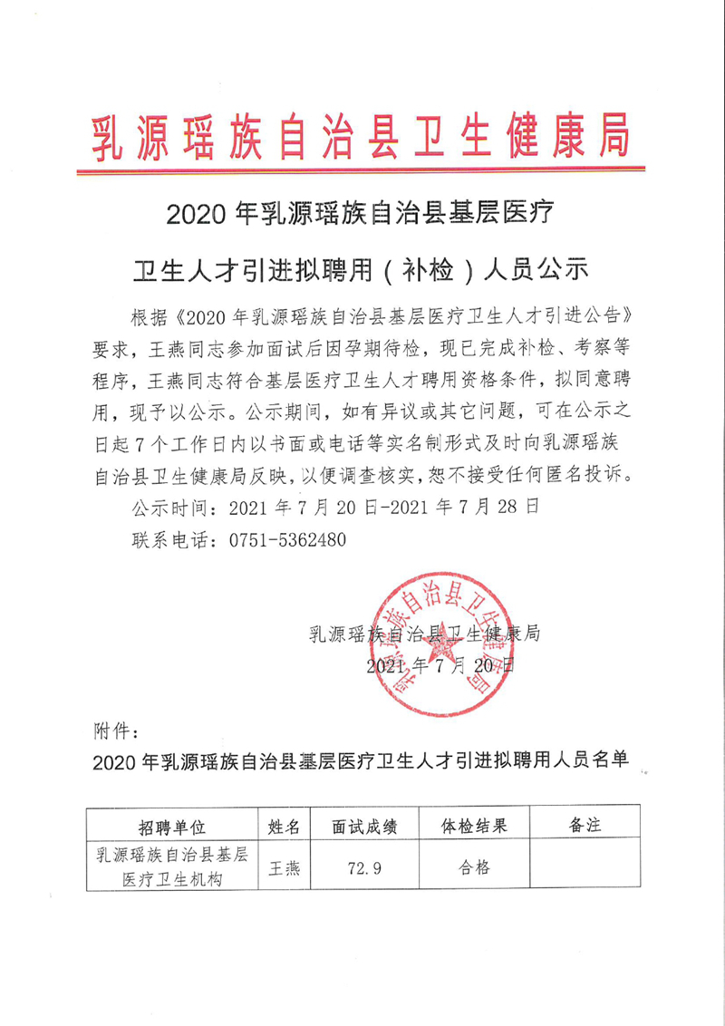 2020年乳源瑶族自治县基层医疗卫生人才引进拟聘用（补检）人员公示0000.jpg
