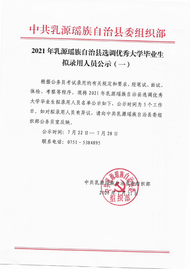 2021年乳源瑶族自治县选调优秀大学毕业生拟录用人员公（二）0000.jpg