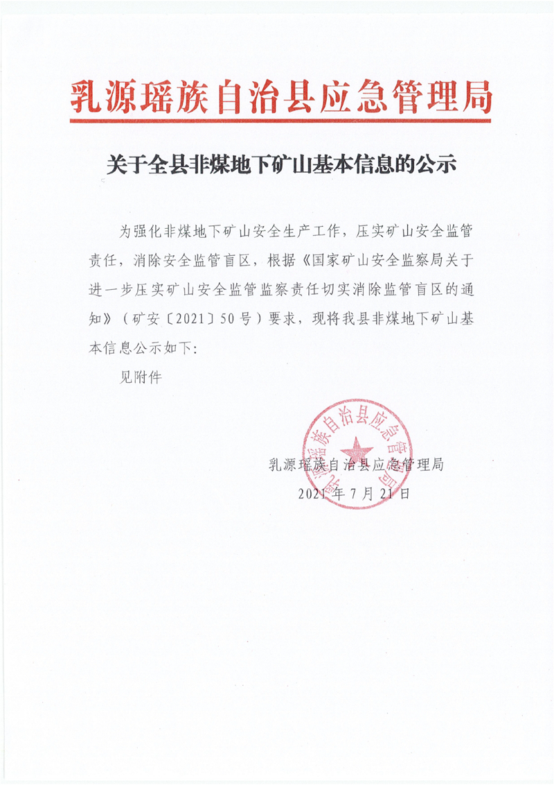 关于全县非煤地下矿山基本信息的公示0000.jpg