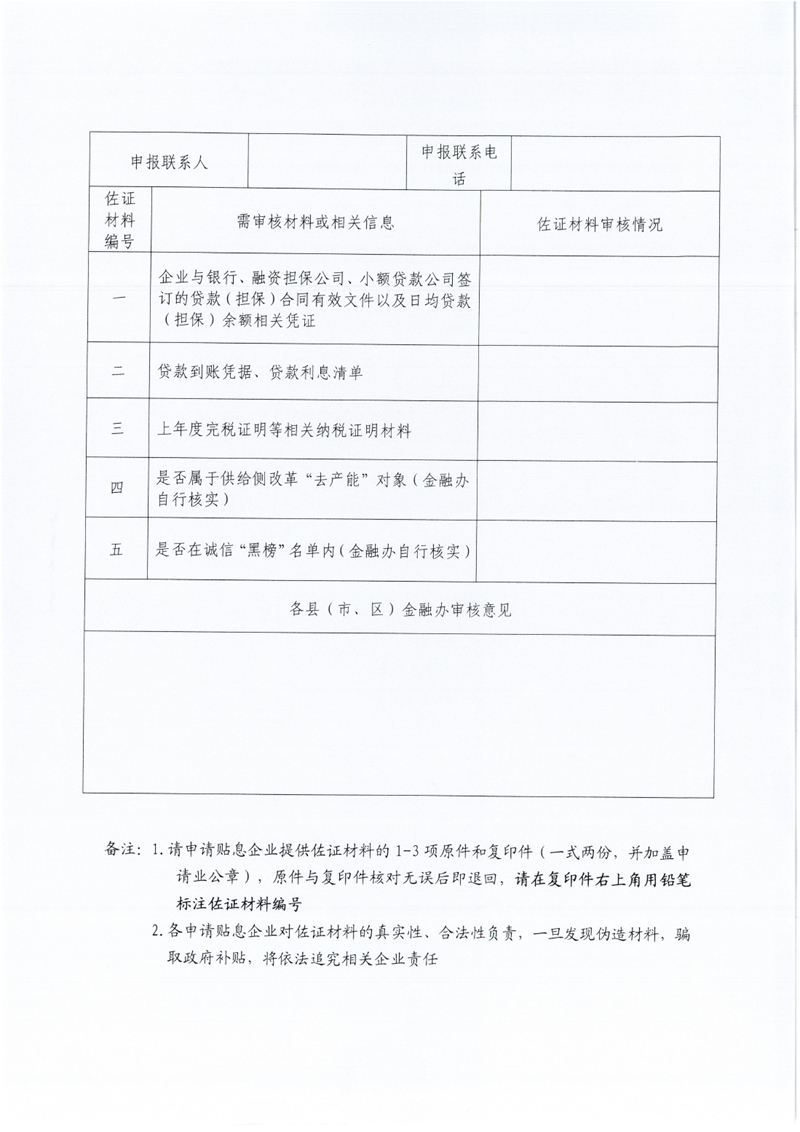 关于乳源瑶族自治县开展2020年制造业小微企业财政贴息项目申报的通知0004.jpg