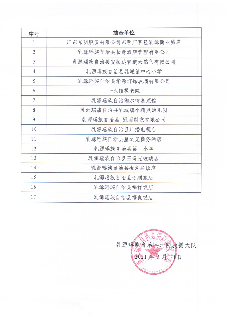 乳源瑶族自治县消防救援大队关于2021年8月份“双随机、一公开”消防监督抽查计划的公告2.jpg