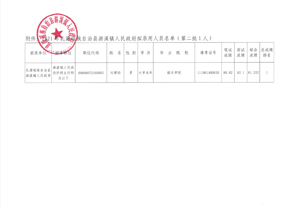 微信图片_20210730171935.png
