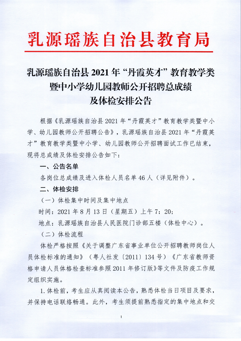 乳源瑶族自治县2021年“丹霞英才”教育教学类暨中小学、幼儿园教师公开招聘总成绩及进入体检人员名单公告0000.jpg