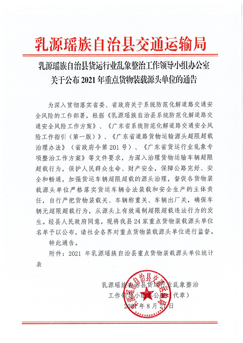 关于公布2021年重点货物装载源头单位的通告0000.jpg
