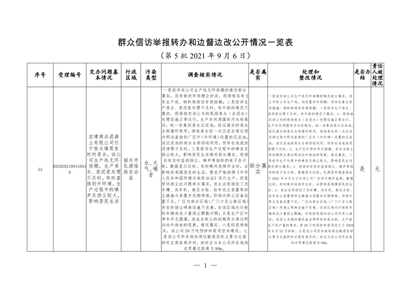 信息公开表格（宏建）0000.jpg