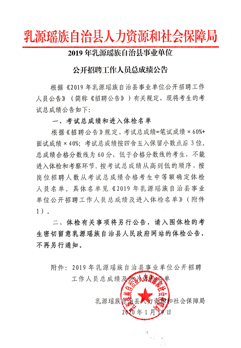 2019年乳源瑶族自治县事业单位公开招聘工作人员总成绩公告.jpg