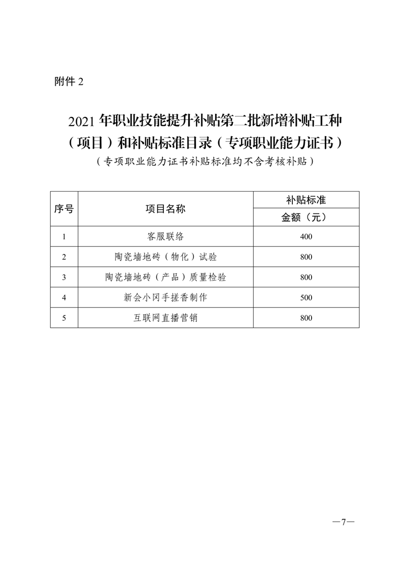 关于公布2021年职业技能提升补贴第二批新增补贴工种（项目）和补贴标准的通知0006.jpg