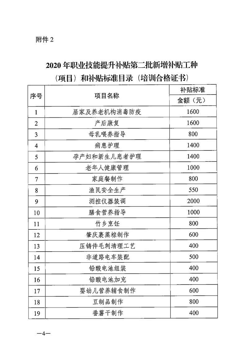 关于公布2020年职业技能提升补贴第二批新增补贴工种（项目）和补贴标准的通知（粤人社函〔2020〕295号）0003.jpg