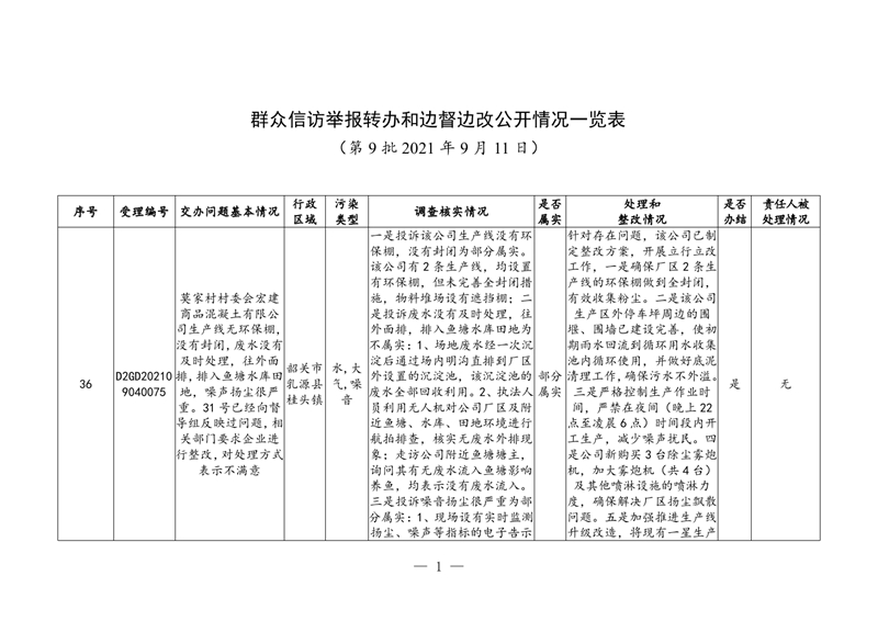 第9批次信息公开表格(1)0000.jpg