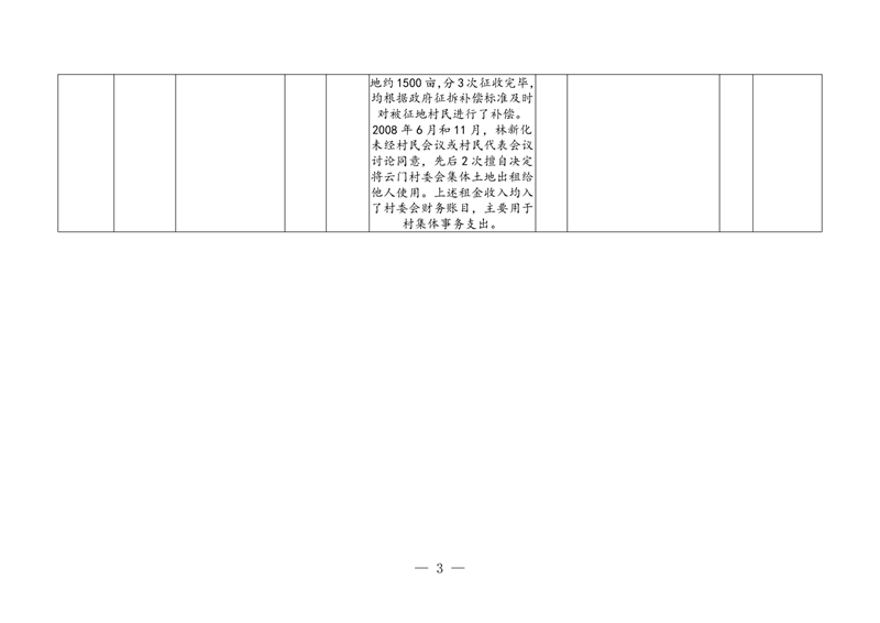 第9批次信息公开表格(1)0002.jpg