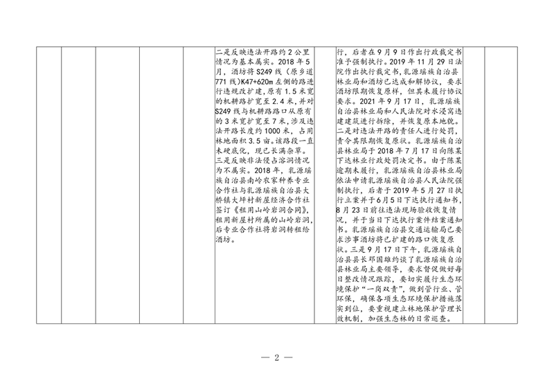 信息公开表格（第16批2021年9月17日）0001.jpg