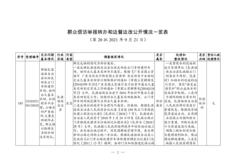第20批185号信息公开表格(1)0000.jpg