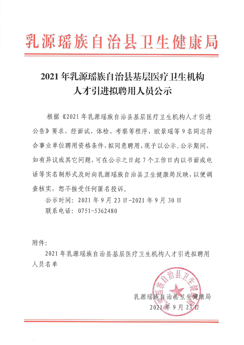 2021年乳源瑶族自治基层医疗卫生机构人才引进拟聘用人员公示0000.jpg