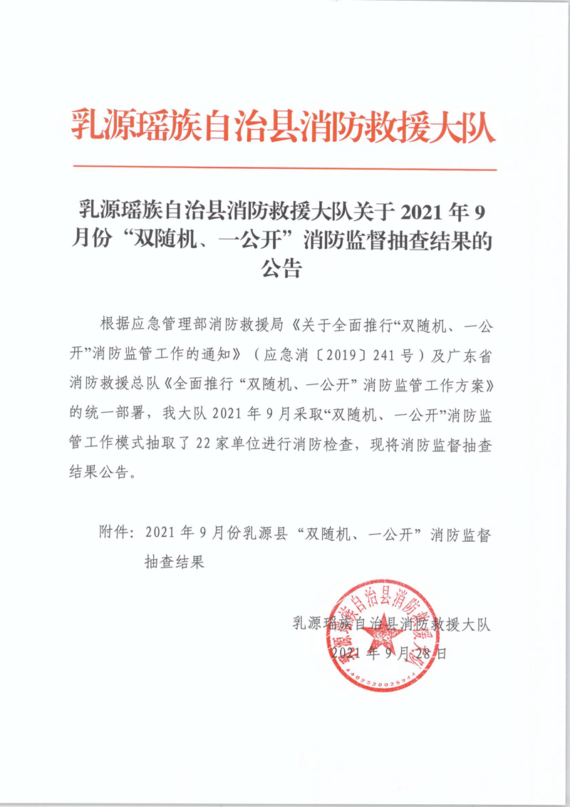 乳源瑶族自治县消防救援大队关于2021年9月份“双随机、一公开”消防监督抽查结果的公告1.jpg