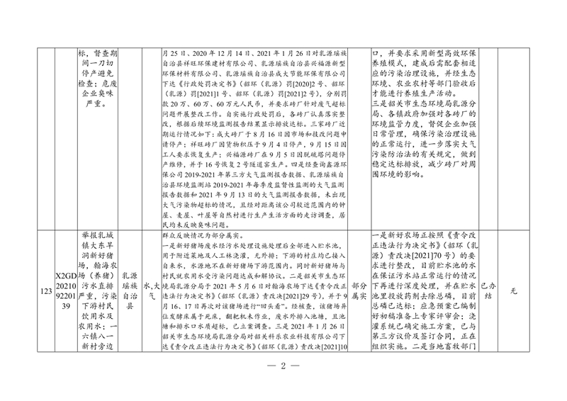 第27批信息公开表格0001.jpg